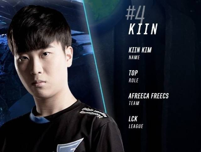 外线球员 外线球员