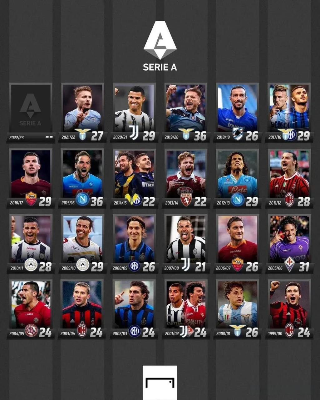 两队在场上 两队在场上