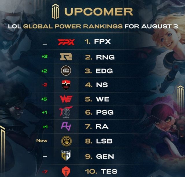 赛事组织方 赛事组织方