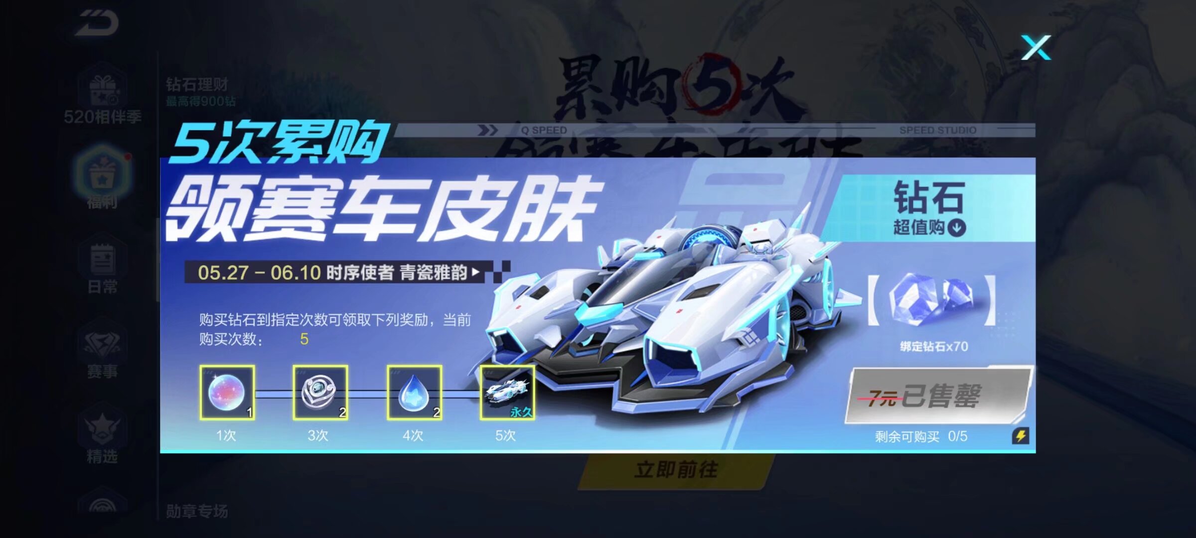 技目标与财 技目标与财