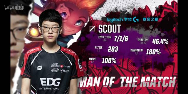 球成就经典 球成就经典