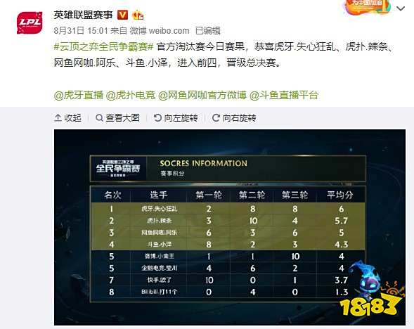 角度來看 角度來看