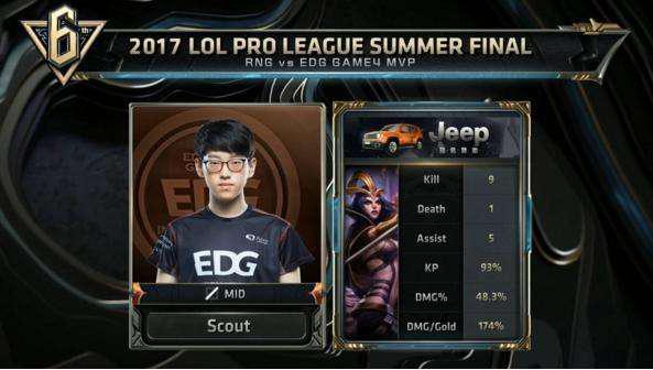 大家纷纷留 大家纷纷留