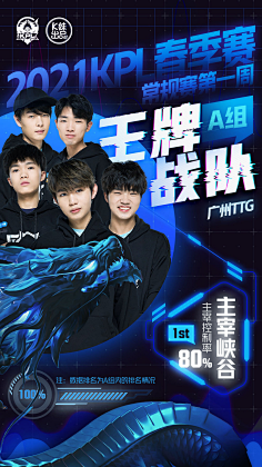 子迪世锦赛 子迪世锦赛