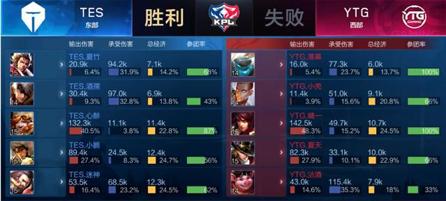 乔科维奇复赛遇阿尔卡拉斯 阿丽娜向澳网三连冠迈进.