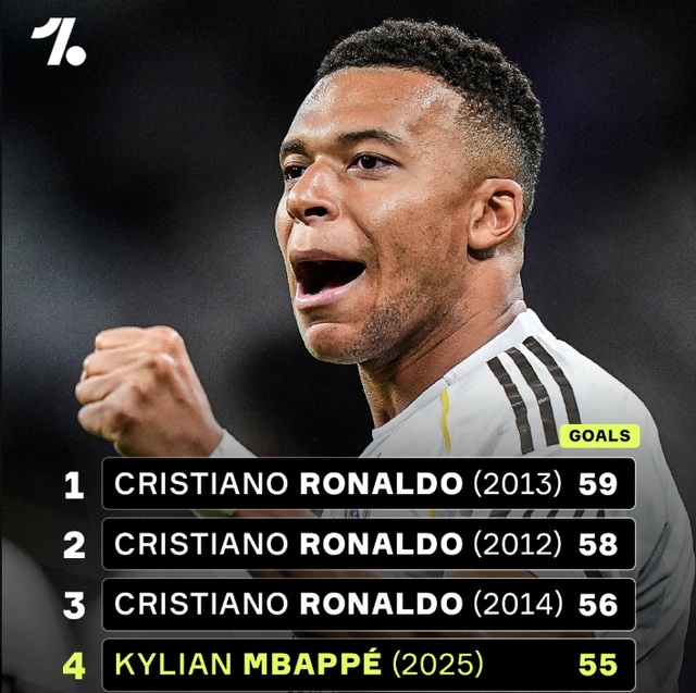 更重要的是 更重要的是