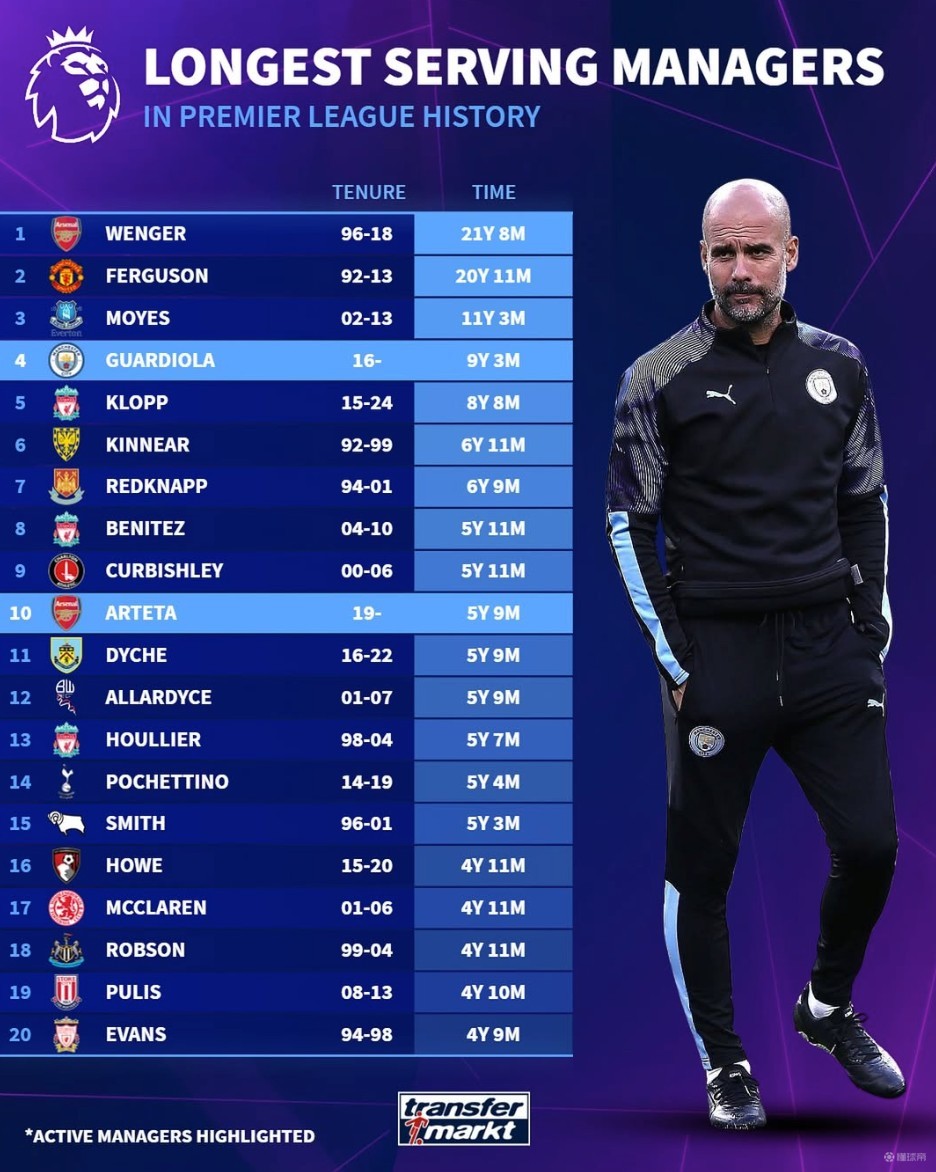 巨星会被迫 巨星会被迫