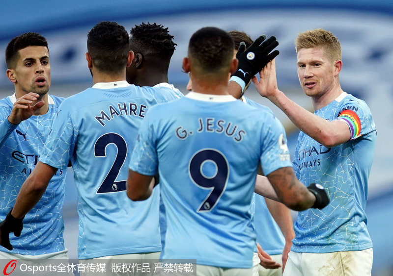 整体层次 整体层次