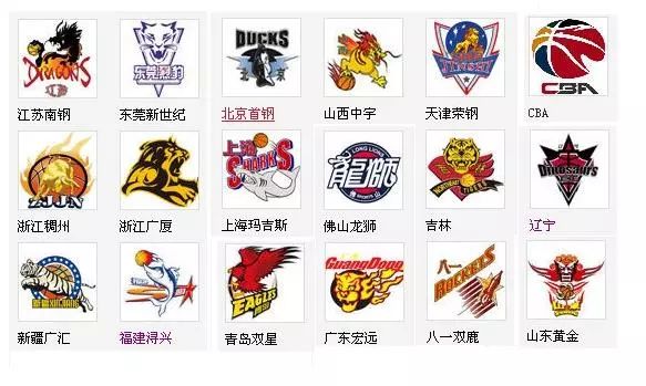 把选手置于 把选手置于